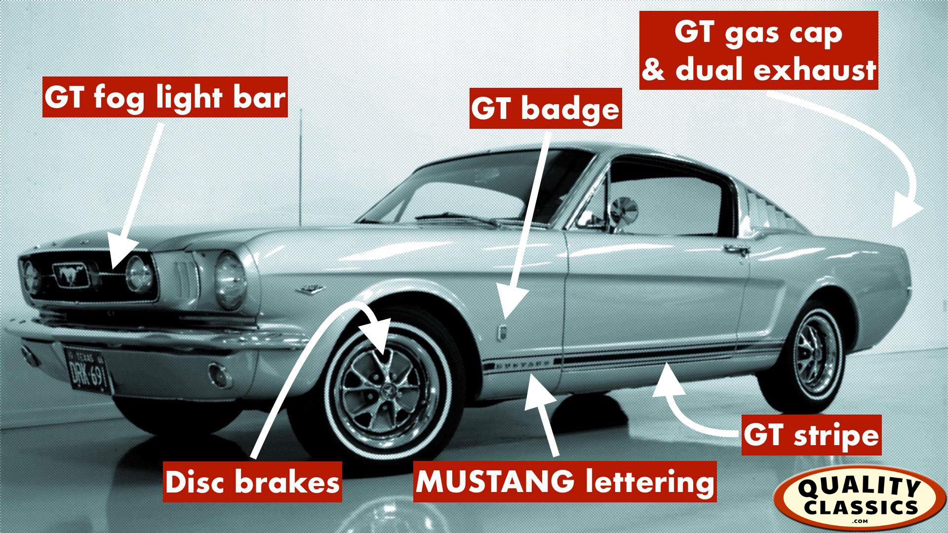 How to Identify a Real GT Mustang